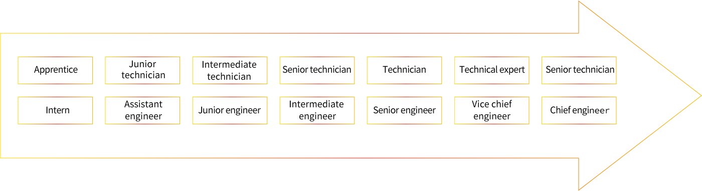 zoty��ŷ��(�й����޹�˾)�ٷ���վ